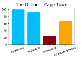 Screen Shot 2018-02-16 at 07.51.18