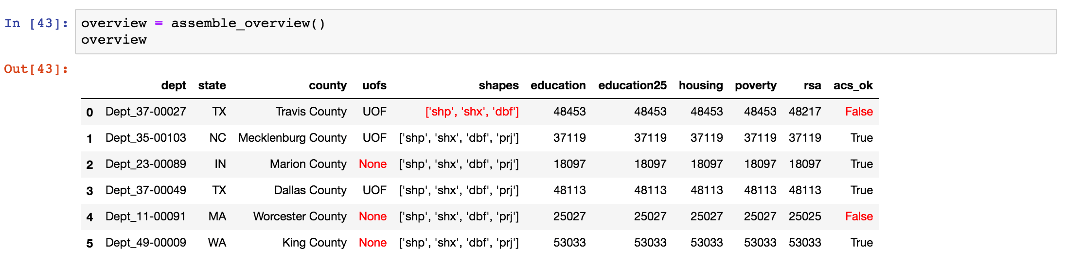 Screen Shot 2018-10-17 at 15.27.06