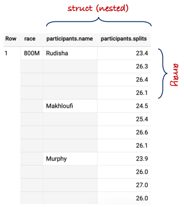 Screenshot 2019-12-25 at 19.43.26
