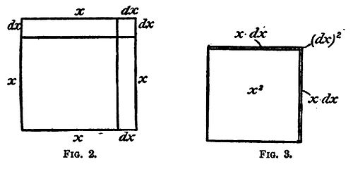CalculusMadeEasy_ThompsonFg2&amp;3